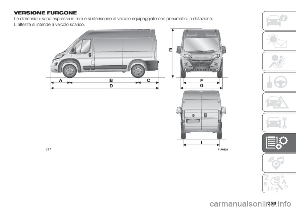 FIAT DUCATO 2019  Libretto Uso Manutenzione (in Italian) ��� 1$&’-(,$ 3)&%(,$
.- 9",-%2"$%" 2$%$ -20’-22- "% ,, - 2" ’"=-’"2#$%$ (+ 1-"#$+$ -8*"0(&&"()$ #$% 0%-*,()"#" "% 9$)(/"$%-5
.S(+)-//