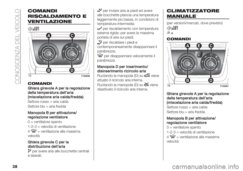FIAT DUCATO 2019  Libretto Uso Manutenzione (in Italian)  !WCW@!HC\6 4H. NHR!W.W
��
/(+",!-
&-’/"#!"+$,*( $
1$,*-#"0-(,$
’#>>P,RRTS
/(+",!-
MG%$#:"%#$=&($,@$#(:#$"&(:;%&)$
7$((:*$B@$#:*3#:7$((Y:#%:
\B%4<$(:;%&)$:#%:<:(7:OA#