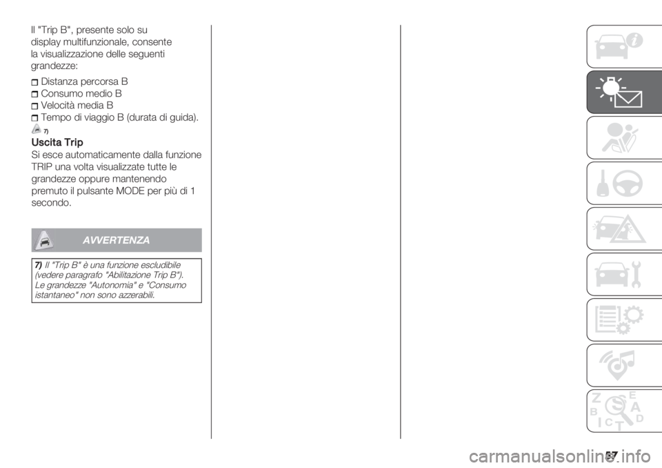 FIAT DUCATO 2019  Libretto Uso Manutenzione (in Italian) �
�
4"2)(%/( 0-’#$’2( E
!$%2*,$ ,-9"$ E
N-+$#"): ,-9"( E
Z-,0$ 9" 1"(&&"$ E T9*’()( 9" &*"9(U5
[Q
84<%*:-#%@
@" -2#- (*)$,()"#(,-%)- 9(++( =*%/"$