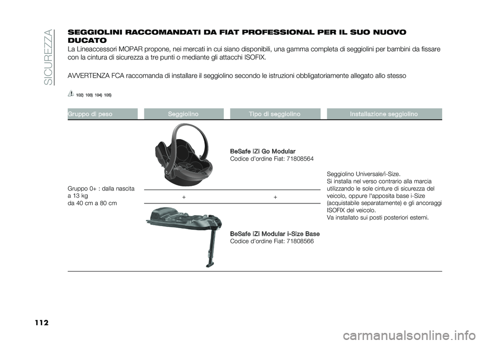 FIAT DUCATO 2021  Libretto Uso Manutenzione (in Italian) ��!�3��7�(�)�=�=�
���������	���
� �����	���
���� �� ���� �)��	������	�
�� �)�� �� ��
�	 �
�
�	��	
��
����	
��	 �����	�������� �.�8���( �