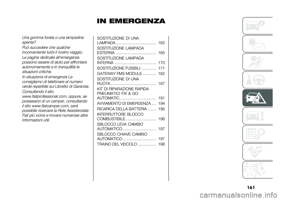 FIAT DUCATO 2021  Libretto Uso Manutenzione (in Italian) ���
��
 �������
���7��	 ���
�
�	 ����	�
�	 � ���	 ��	�
��	����	
�����
�	�d
���- ��������� �� � ���	��� �������������
� �
���� �� ���