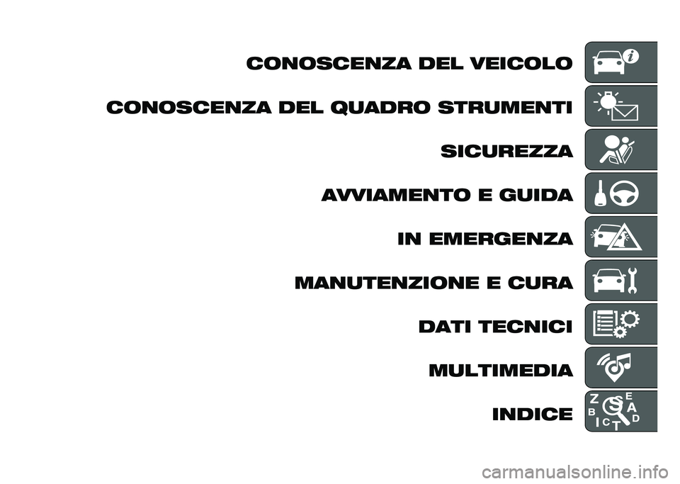 FIAT DUCATO 2021  Libretto Uso Manutenzione (in Italian) ��	�
�	����
�� ��� �����	��	
��	�
�	����
�� ��� ��
����	 ����
���
�� ����
�����
��������
��	 � ��
��� ��
 �������
��
���
�
���
���