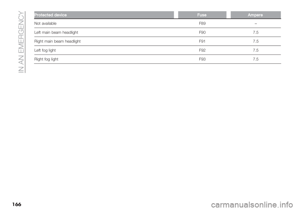 FIAT DUCATO 2019  Owner handbook (in English)  BJ AJ FOFP]FJE=
���
..$)("<("99"?5<">&’"2*E"$"
J$* /7/(&/8&"4[L�
^"2* ;/(, 8"/; 0"/’&(-0* 4LM f6K
P(-0* ;/(, 8"/; 0"/’&(-0* 4L_ f6K
^"