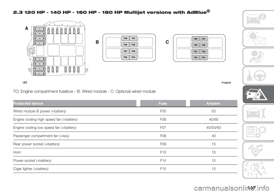 FIAT DUCATO 2019  Owner handbook (in English) ��� [d\ Z[X &6 P ZOX &6 P ZeX &6 P ZfX &6 5@A;<g8; C89E<=>E I<;J #K1A@8b
!()>Q2SU\W
@IR F,-(," +$;9/.*;",* 2%3"8$> T CR !(."’ ;$’%&" T ER I9*($,/& #(."’ ;$’%&"
�