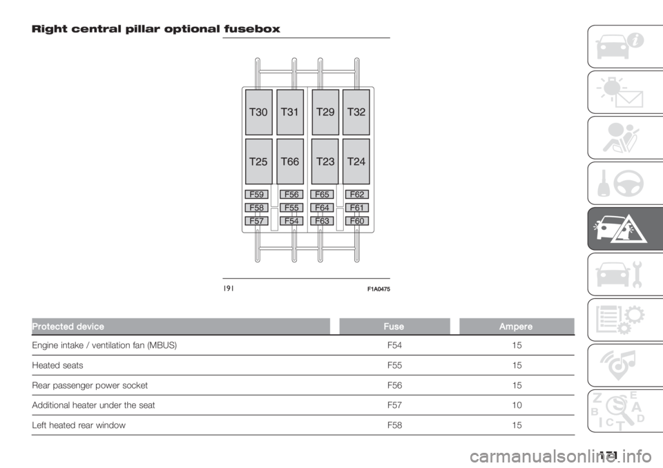 FIAT DUCATO 2019  Owner handbook (in English) ��� !<?J; B8>;9:A 7<AA:9 =7;<=>:A D@E8H=c
!)!>Q2SU\Y
�
.$)("<("99"?5<">&’"2*E"$"
F,-(," (,*/)" X 7",*(&/*($, 2/, UOCeDV 4Kc _K
:"/*"’ 3"/*34