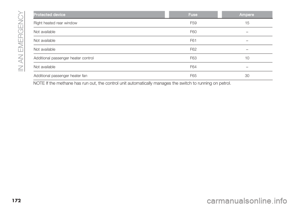 FIAT DUCATO 2019  Owner handbook (in English)  BJ AJ FOFP]FJE=
���
..$)("<("99"?5<">&’"2*E"$"
P(-0* 0"/*"’ ."/. #(,’$# 4KL _K
J$* /7/(&/8&"4‘M�
J$* /7/(&/8&"4‘_�
J$* /7/(&/8&"4‘