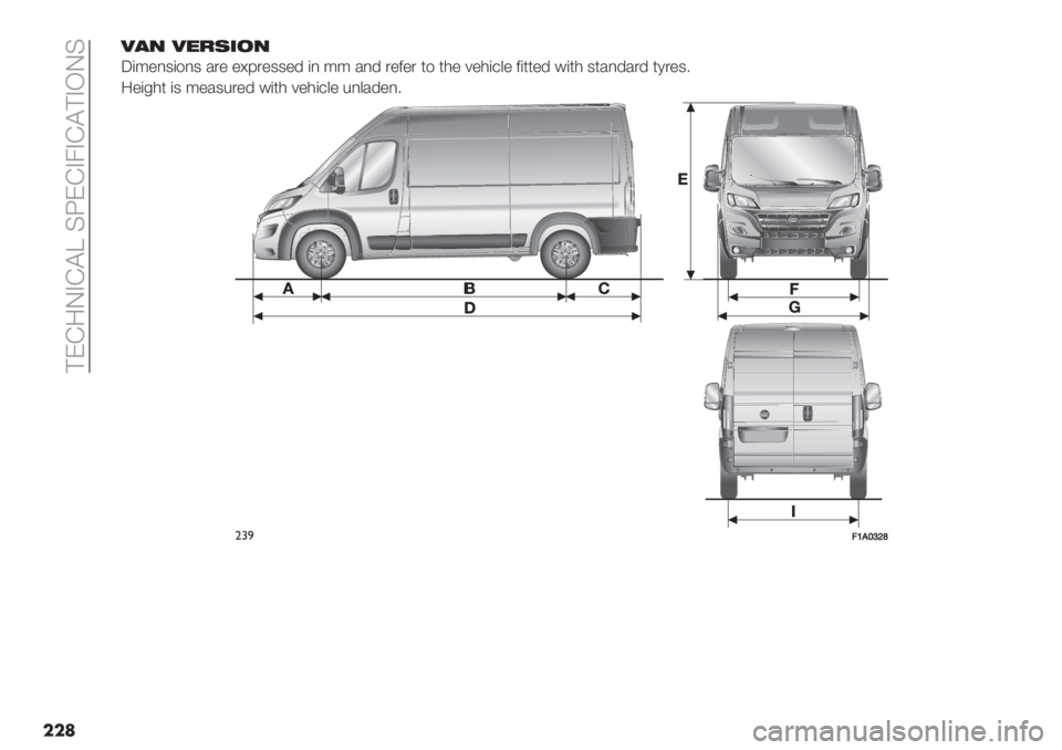 FIAT DUCATO 2019  Owner handbook (in English)  @FE:JBEA^ DWFEB4BEA@BIJD
���4#0 4"!(’.0
5(;",3($,3 /." ">9."33"’ (, ;; /,’ ."2". *$ *0" 7"0(+&" 2(**"’ #(*0 3*/,’/.’ *1."36
:"(-