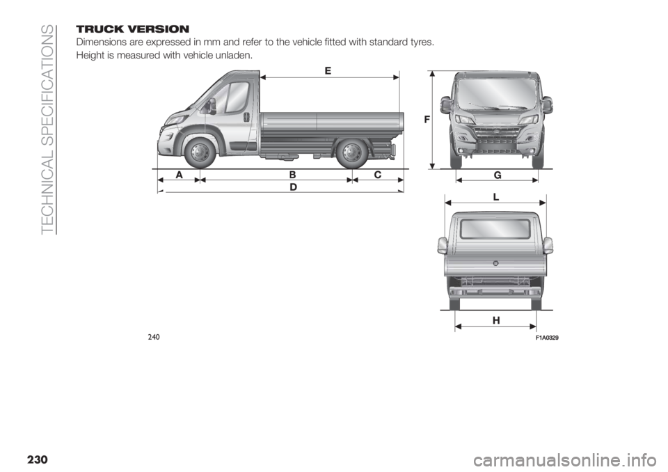 FIAT DUCATO 2019  Owner handbook (in English)  @FE:JBEA^ DWFEB4BEA@BIJD
���%!+)2 4"!(’.0
5(;",3($,3 /." ">9."33"’ (, ;; /,’ ."2". *$ *0" 7"0(+&" 2(**"’ #(*0 3*/,’/.’ *1."36
:"