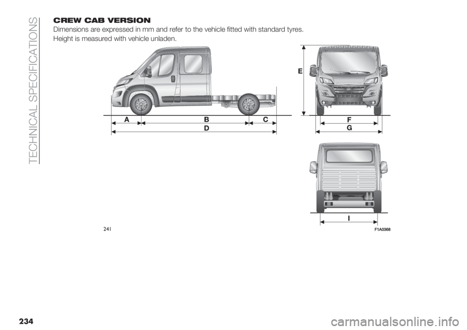 FIAT DUCATO 2019  Owner handbook (in English)  @FE:JBEA^ DWFEB4BEA@BIJD
���	)!"/ )#1 4"!(’.0
5(;",3($,3 /." ">9."33"’ (, ;; /,’ ."2". *$ *0" 7"0(+&" 2(**"’ #(*0 3*/,’/.’ *1."36