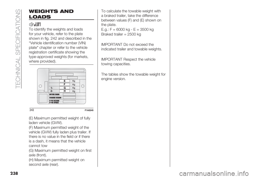 FIAT DUCATO 2019  Owner handbook (in English)  @FE:JBEA^ DWFEB4BEA@BIJD
���
/"’3&%( #0$
,.#$(
@$ (’",*(21 *0" #"(-0*3 /,’ &$/’3
2$. 1$%. 7"0(+&"< ."2". *$ *0" 9&/*"
30$#, (, 2(-6 aca /,’ ’