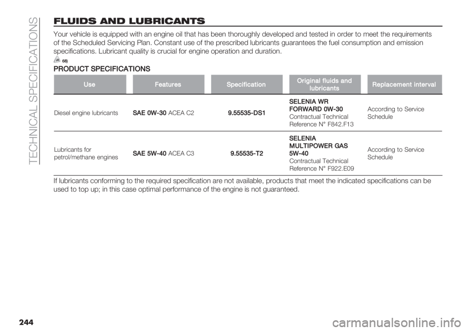 FIAT DUCATO 2019  Owner handbook (in English)  @FE:JBEA^ DWFEB4BEA@BIJD
��	�	
*,+’$( #0$ ,+1!’)#0%(
=$%. 7"0(+&" (3 "N%(99"’ #(*0 /, ",-(," $(& *0/* 0/3 8"", *0$.$%-0&1 ’"7"&$9"’ /,’ *"
