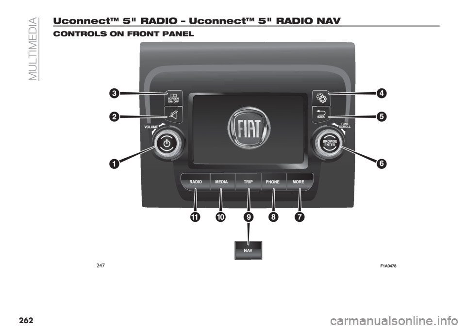 FIAT DUCATO 2019  Owner handbook (in English)  Oe^@BOF5BA
���
+B=>>8B;j kS !#$’. h +B=>>8B;j kS !#$’. 0#4
).0%!.,( .0 *!.0% 6#0",
"$’>Q2SU\T 