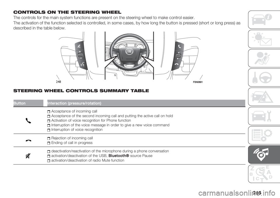 FIAT DUCATO 2019  Owner handbook (in English) ���
 ).0%!.,( .0 %&" (%""!’03 /&"",
@0" +$,*.$&3 2$. *0" ;/(, 313*"; 2%,+*($,3 /." 9."3",* $, *0" 3*"".(,- #0""& *$ ;/)" +$,*.$&