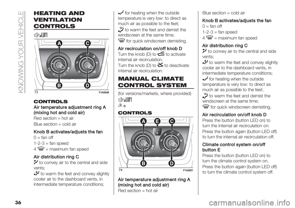 FIAT DUCATO 2019  Owner handbook (in English)  \JI!BJ] =IeP QF:BE^F
��
&"#%’03 #0$
4"0%’,#%’.0
).0%!.,(
’#>>Q2SSUT
).0%!.,(
25$("*E"$#(&$"#9]&’(*"7($57D2
^*5Z57D4)(#79<)=9#5$R
P"’ 3"+*($, j 0$* /(.
C&