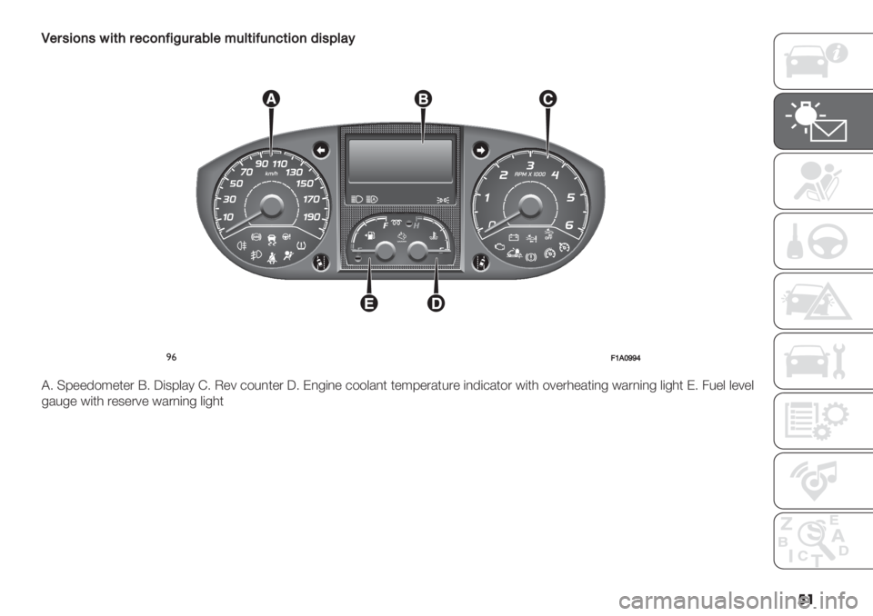 FIAT DUCATO 2019  Owner handbook (in English) �
�
M"$’5)7’65(4$"<)7C5D&$#:="*&=(5C&7<(5)795’E=#B
)&>Q2SVVU
A6 D9""’$;"*". C6 5(39&/1 E6 P"7 +$%,*". 56 F,-(," +$$&/,* *";9"./*%." (,’(+
