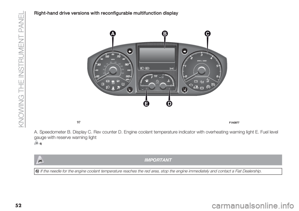 FIAT DUCATO 2019  Owner handbook (in English)  \JI!BJ] @:F BJD@PeOFJ@ WAJF^
�
�
05D4(_4#799$5?"?"$’5)7’65(4$"<)7C5D&$#:="*&=(5C&7<(5)795’E=#B
)’>Q2SV\\
A6 D9""’$;"*". C6 5(39&/1 E6 P"7 +$%,*". 56