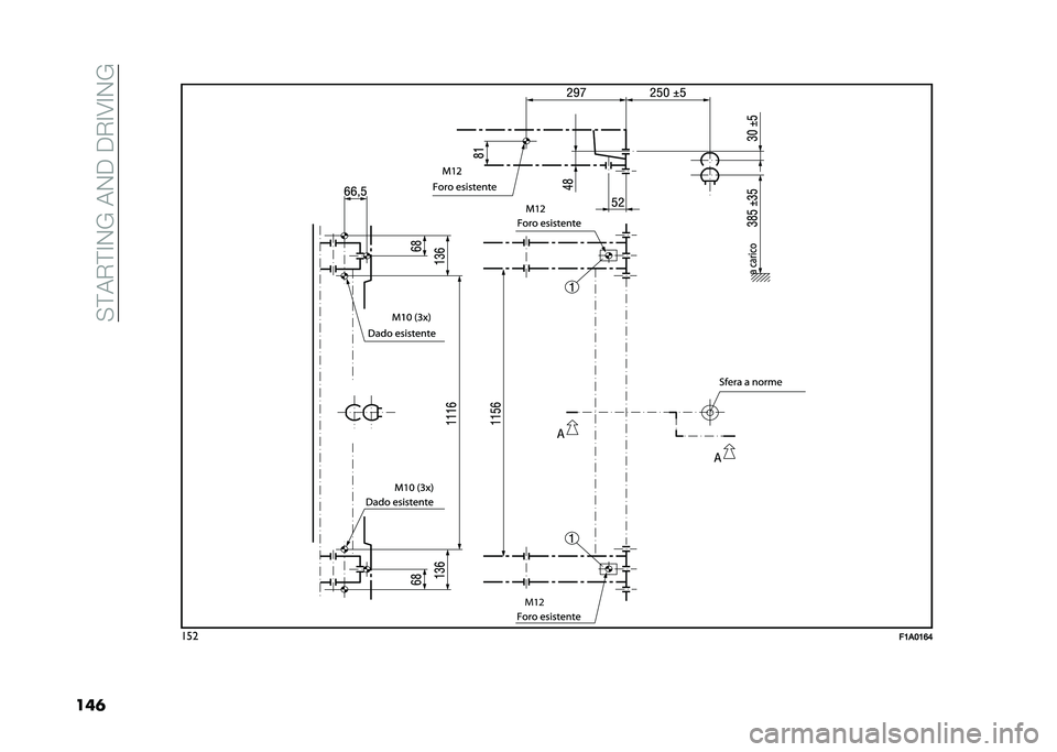FIAT DUCATO 2020  Owner handbook (in English) ��%�!�"�1�!�#�+�;��"�+����1�#�2�#�+�;
��	� ���
��2��4�2�<�6
 
M12  