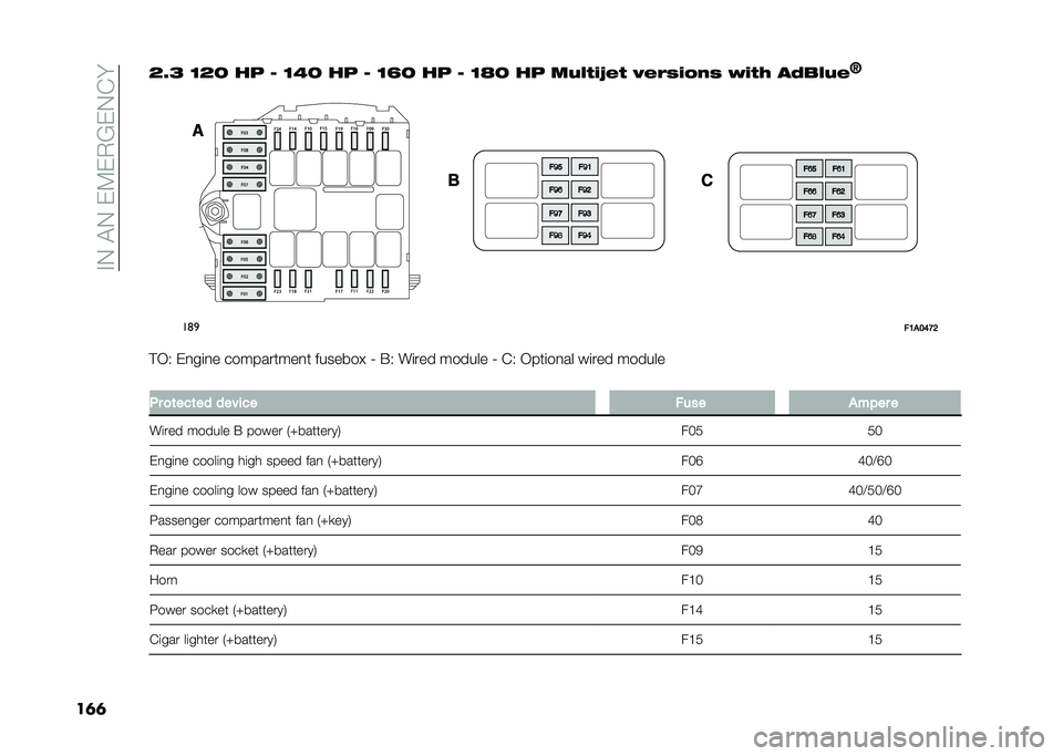 FIAT DUCATO 2020  Owner handbook (in English) ��#�+��"�+���0��1�;��+�&�
����<�E�= �;�<�9 �� �1 �;�0�9 �� �1 �;�F�9 �� �1 �;�G�9 �� ��!�"���H�� �$���&����& �*���+ ��,��"�!�
�C��	�

��2��4�6�=�8
�!�*�3 ��
��	�
