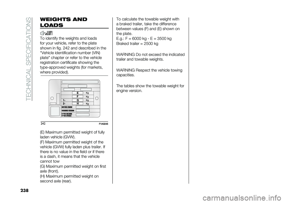 FIAT DUCATO 2021  Owner handbook (in English) ��!��&��+�#�&�"�?��%�8��&�#��#�&�"�!�#�*�+�%
��� �������	 ���
�
����	
�!� �	���
��	�� ��� ���	���� ��
� �����
��� ���� ����	���� ����� ��