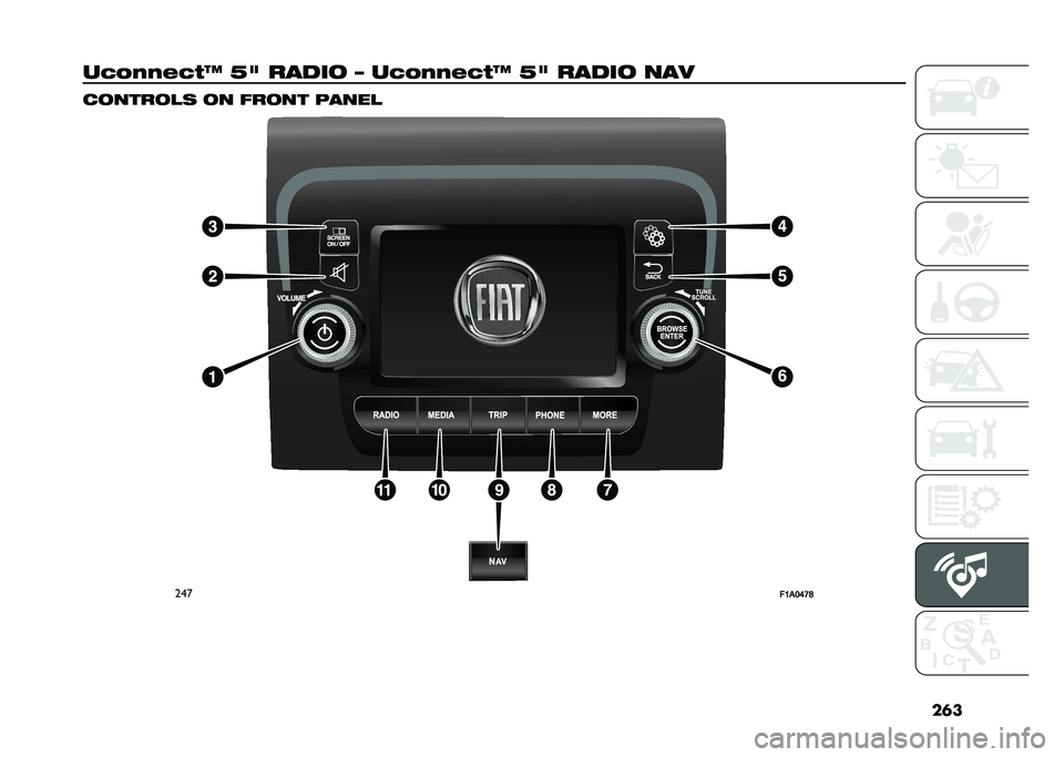 FIAT DUCATO 2021  Owner handbook (in English) ���
��#�����#��K �L�4 ����� �I ��#�����#��K �L�4 ����� ��� �
������
�	 �� ����� �����
���
��2��4�6�=�5   