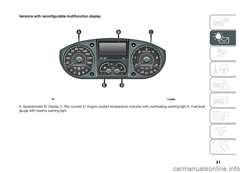 FIAT DUCATO 2020  Owner handbook (in English) �
�
�.�� ���
�� � ��	� � ���
��$��%�� ���� ����	��$����	��
� ����&���#
�
�
��2��4�7�7�6
�"� �%���������� �$� ��	����� �&� �1�� ����
���