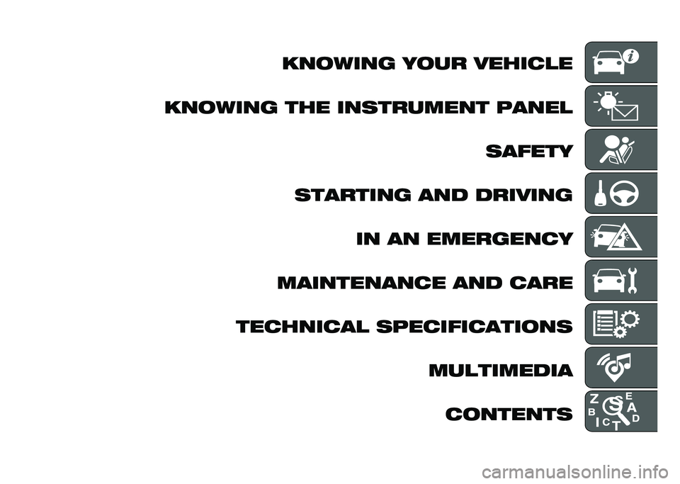 FIAT DUCATO 2021  Owner handbook (in English) ������� ���� �����
�
�
������� ��� ���	������� �����
 �	�����
�	������� ��� ������� �� �� ��������
�
����������
� ��