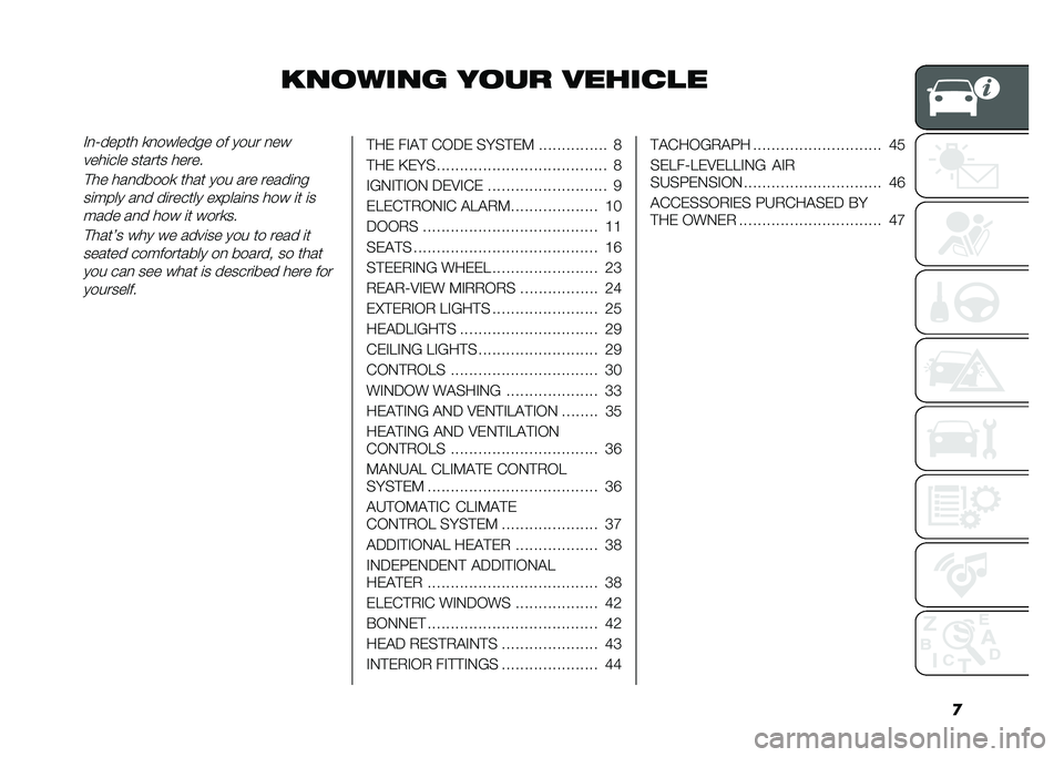 FIAT DUCATO 2020  Owner handbook (in English) �
������� ���� �����
�
��#�
�5����� �
�
������� �� ���� �
��
����	��� ������ �����
�!�� ���
�����
 ���� ��� ��� �����	�
��