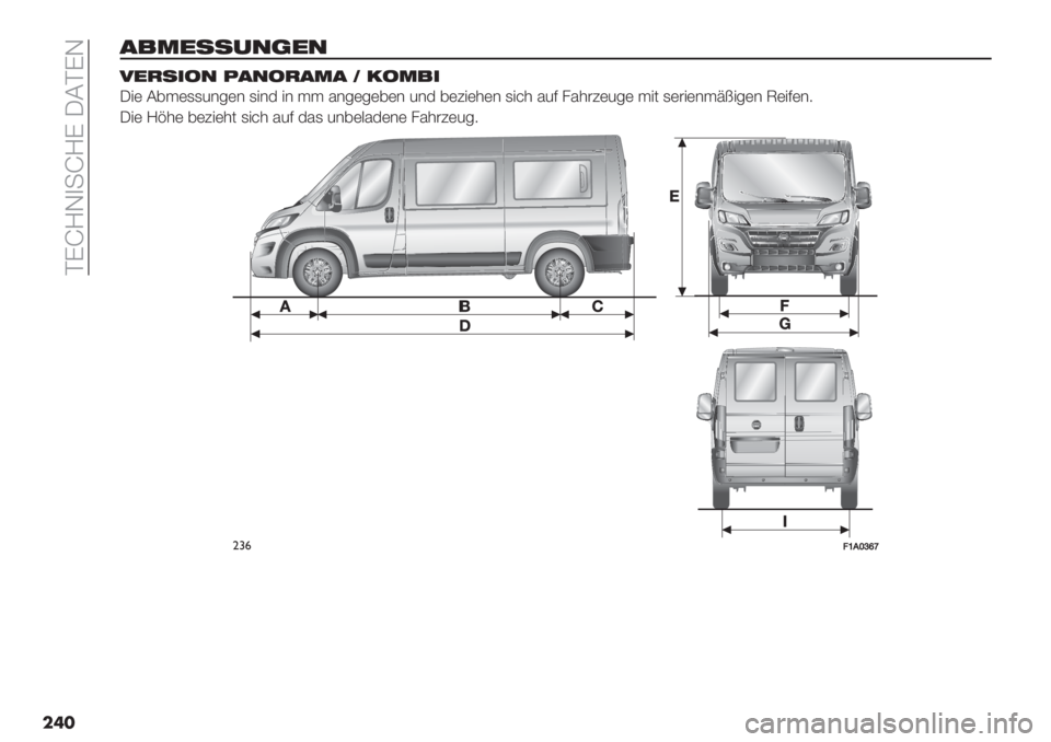 FIAT DUCATO 2019  Betriebsanleitung (in German)  AC‘SJ)-‘SC 09ACJ
��	�
,!2$**%&($&
O$+*"3& 5,&3+,2, Q /32!"
0"( 97>(,,1&6(& ,"&$ "& >> %&6(6(7(& 1&$ 7(5"(*(& ,"2* %1; .%*#5(16( >"/ ,(#"(&>F?"6(& U("