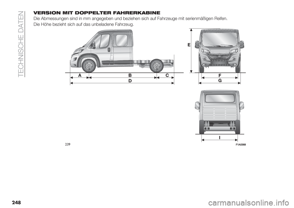 FIAT DUCATO 2019  Betriebsanleitung (in German)  AC‘SJ)-‘SC 09ACJ
��	�O$+*"3& 2"# ’355$)#$+ 0,.+$+/,!"&$
0"( 97>(,,1&6(& ,"&$ "& >> %&6(6(7(& 1&$ 7(5"(*(& ,"2* %1; .%*#5(16( >"/ ,(#"(&>F?"6(& U(&#