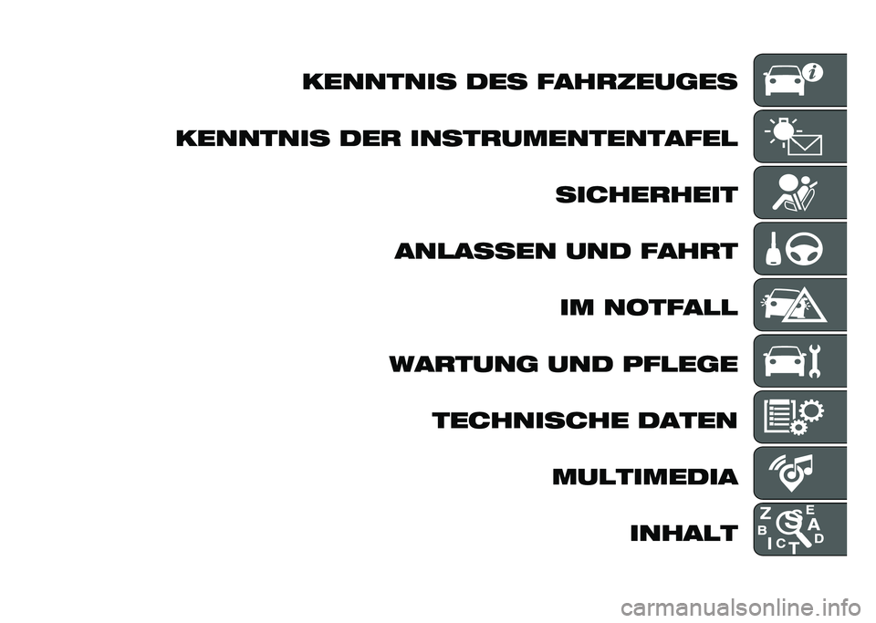FIAT DUCATO 2021  Betriebsanleitung (in German) �������� ��� ��
������	��
�������� ��� ��������������
���
 ����������
�
��
�
���� ��� ��
��� �� �����
�
�

��
�����	 ���