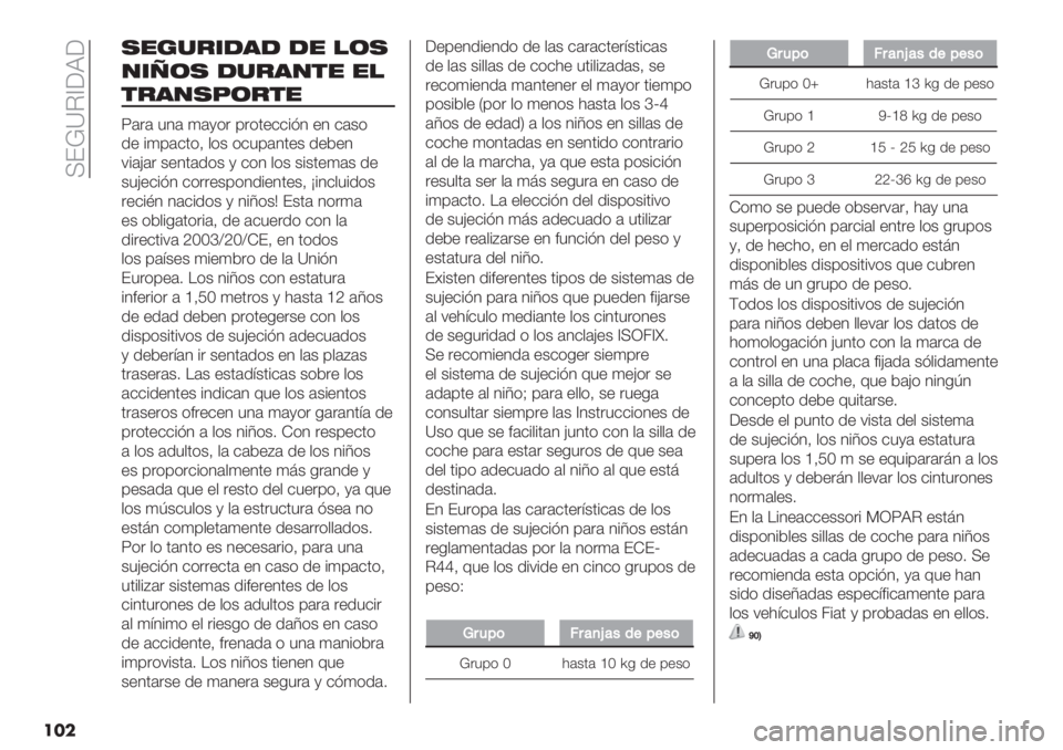 FIAT DUCATO 2019  Manual de Empleo y Cuidado (in Spanish)  >FkXC[6R6
���
,"+%&*-’- -" !(,
/*Q(, -%&’/$" "!
$&’/,J(&$"
T(.( 34( )(,*. 0.*’"&&%A4 "4 &(+*
/" %)0(&’*@ $*+ *&30(4’"+ /"2"4
:%(H(. +"4