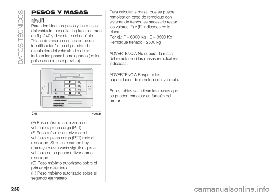 FIAT DUCATO 2019  Manual de Empleo y Cuidado (in Spanish)  6RGZ> G{IM[IZ>
��
�
J",(, 4 .’,’,
T(.( %/"4’%#%&(. $*+ 0"+*+ , $(+ )(+(+
/"$ :"1=&3$*@ &*4+3$’(. $( 0$(&( %$3+’.(/(
"4 #%-7 abP , /"+&.%’( "4 "$ &(0=
