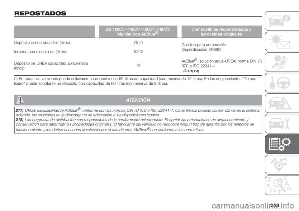 FIAT DUCATO 2019  Manual de Empleo y Cuidado (in Spanish) ��
�
&"J(,$’-(,
�
\D]V\X)RfVZX)RfV‘X)RfVYX)R
34*#$c+#7(,.’L*4+s)(%94"#$9*+"8+7(%+,’&’("6
*498$7&,#+"(8$b$,&*+"
6"0A+%’* /"$ &*)23+’%2$" V$%’.*+WU
