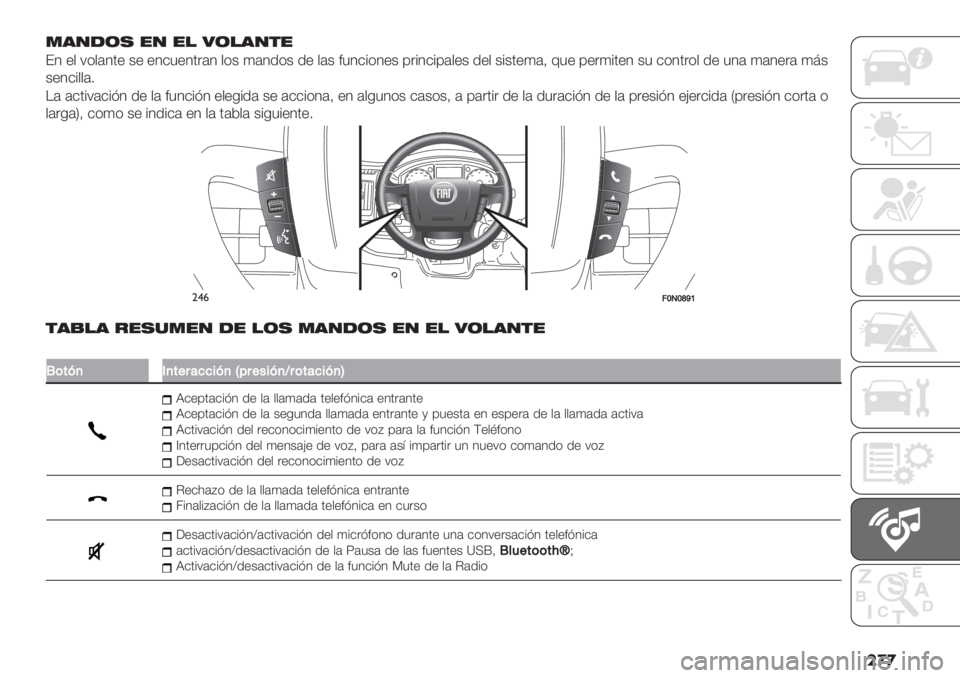 FIAT DUCATO 2019  Manual de Empleo y Cuidado (in Spanish) ��� .’/-(, "/ "! 0(!’/$"
F4 "$ :*$(4’" +" "4&3"4’.(4 $*+ )(4/*+ /" $(+ #34&%*4"+ 0.%4&%0($"+ /"$ +%+’")(@ 93" 0".)%’"4 +3