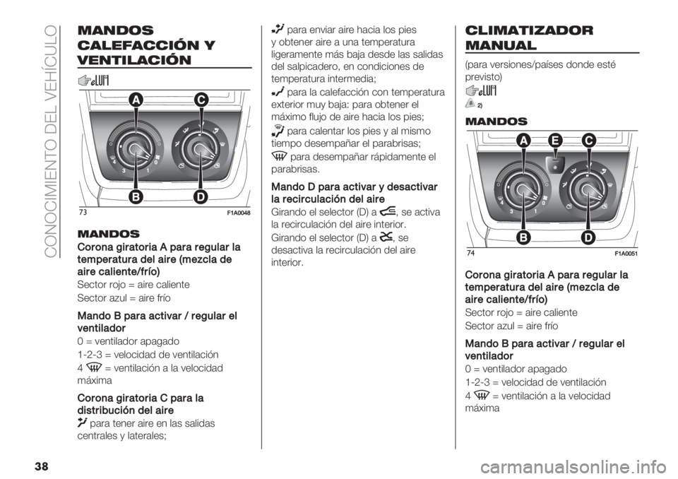 FIAT DUCATO 2019  Manual de Empleo y Cuidado (in Spanish)  IZMZI[?[FMGZ 6F! SF8lIX!Z
��
.’/-(,
#’!"7’##*5/ 4
0"/$*!’#*5/
’#;;V.XXZY
.’/-(,
)(8(,&b$8&#(8$&.5&8&8+b4*&8*&
#+%5+80&’+*&$8+d%+A7*&’+
&$8+7&*$+,#+T@8C(W
>"&’*. .*H