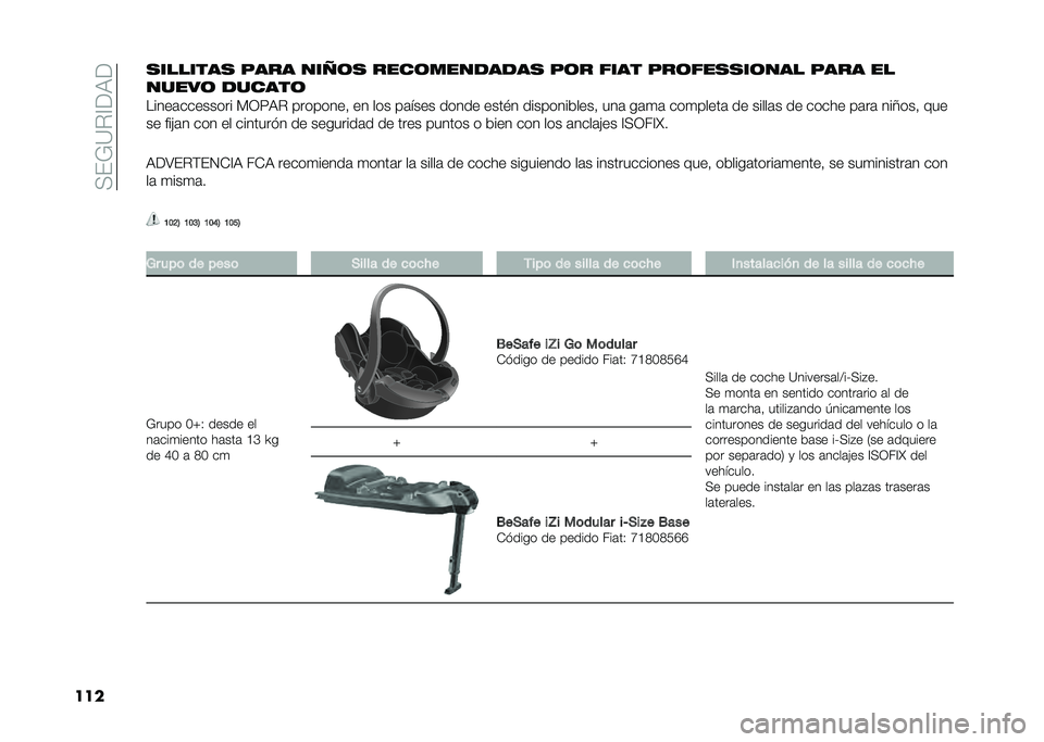 FIAT DUCATO 2020  Manual de Empleo y Cuidado (in Spanish) ����L�9�$�<��3�
����
�������
 �+��� ���2�	�
 ����	��������
 �+�	� ���� �+��	���
�
��	��� �+��� ��
�����	 ������	
�����	�������� � �;�