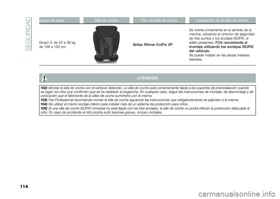 FIAT DUCATO 2020  Manual de Empleo y Cuidado (in Spanish) ����L�9�$�<��3�
���	 �1� ���	 �� ����	 �)���� �� ��	��#� ����	 �� ����� �� ��	��#� ��
�������� �
 �� �� ����� �� ��	��#�
�L���� �G�6 �