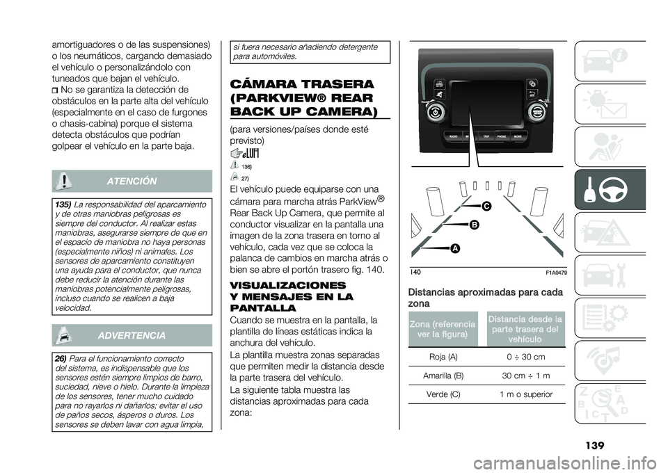 FIAT DUCATO 2020  Manual de Empleo y Cuidado (in Spanish) ����	�
�������	����� � �� ��	� �������������8
� ��� ����
�������! ��	���	��� ���
�	���	��
�� �������� � �������	���%�����