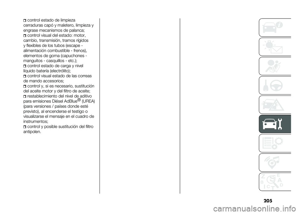 FIAT DUCATO 2020  Manual de Empleo y Cuidado (in Spanish) ���
������� ����	�� �� ���
����%�	
�����	����	� ��	��" �
 �
�	�������! ���
����%�	 �
�����	�� �
���	����
�� �� ��	��	���	�& �������