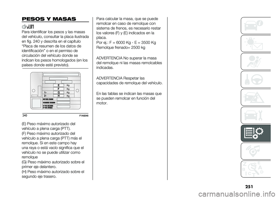 FIAT DUCATO 2020  Manual de Empleo y Cuidado (in Spanish) ��
��+��
�	�
 � ���
��
�5�	��	 ����������	� ��� ����� �
 ��	� �
�	��	�
��� ���������! ��������	� ��	 ���	��	 �������	��	
�� ���� �B�C
