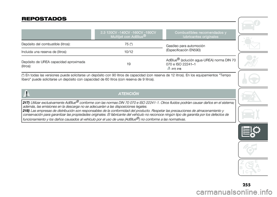 FIAT DUCATO 2020  Manual de Empleo y Cuidado (in Spanish) ��
�

���+�	�
����	�
 �
�=�%�> �7�=�9�
�3 �G�7�;�9�
�3 �G�7�A�9�
�3 �G�7�:�9�
�3
������D �� ��	�
 ���-��� �T �
�	���������� � ���	���
����	� �
���� ����

