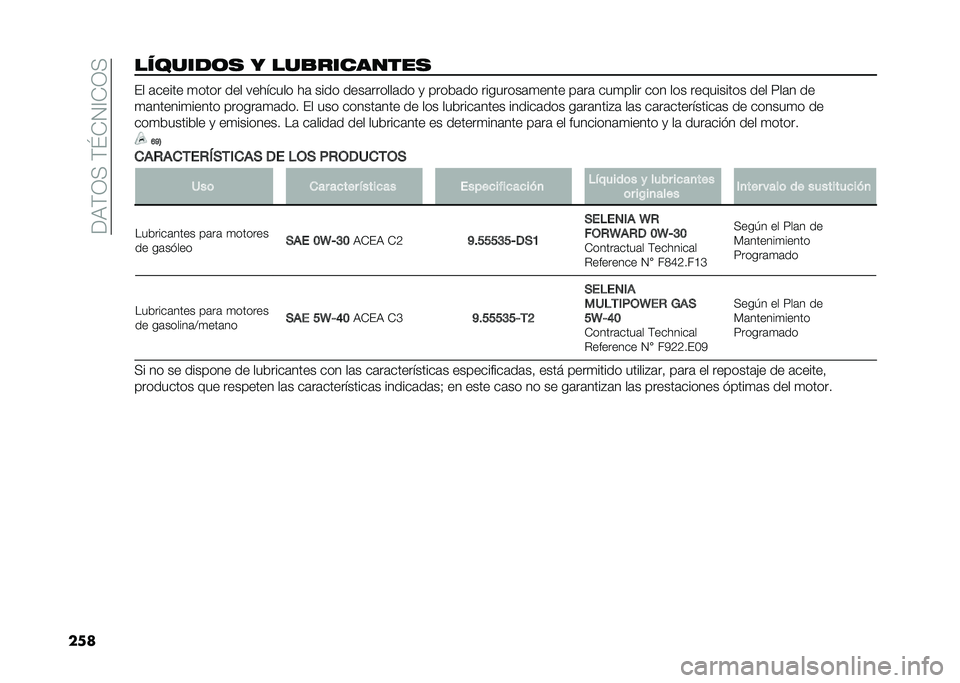 FIAT DUCATO 2020  Manual de Empleo y Cuidado (in Spanish) ���3�(�;���(�\�*�.�<�*�;�
��
��������	�
 � ���
��������
 �� �	����� �
���� ��� �������� ��	 ���� ����	������	�� �
 �����	�� �����