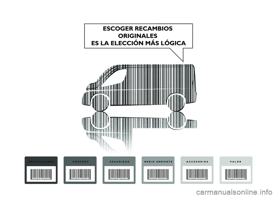 FIAT DUCATO 2020  Manual de Empleo y Cuidado (in Spanish) 