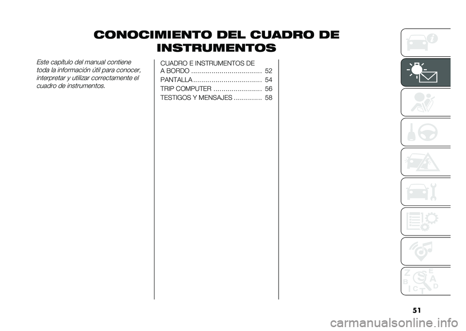 FIAT DUCATO 2020  Manual de Empleo y Cuidado (in Spanish) �
�
��	��	��������	 ��� ������	 ��
���
��������	�
���� ��	������ ��� �
�	���	� ������������	 ��	 ������
�	���"� �-��� ��	��	 ��