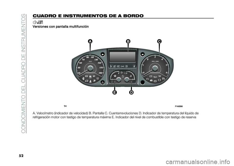 FIAT DUCATO 2020  Manual de Empleo y Cuidado (in Spanish) ��*�;�.�;�*�<� �<��.�(�;������*�9�3��$�;�����<�.��(�$�9� ��.�(�;�
�
�������	 � ���
��������	�
 �� � �
�	���	
�3�� ���	�
�� ��	�
 ���
����� ������