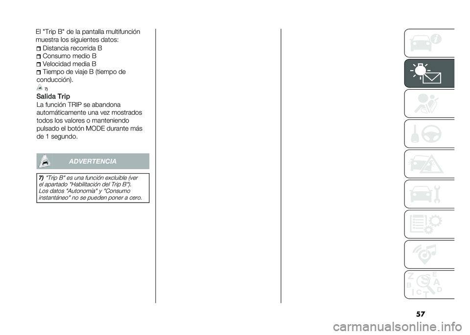 FIAT DUCATO 2020  Manual de Empleo y Cuidado (in Spanish) �
������	����	 ���������	 �K
�*�����
� �
���� �K
�4�������	� �
����	 �K
�(���
�� �� ���	�)� �K �7����
�� ��
���������"��8� �B�8
�)�����