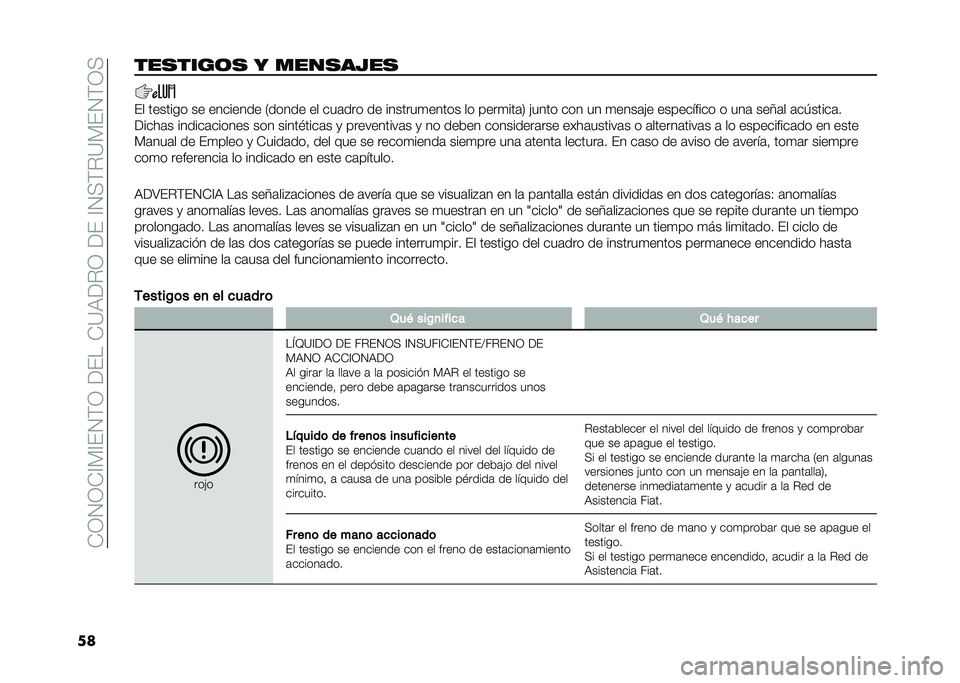 FIAT DUCATO 2020  Manual de Empleo y Cuidado (in Spanish) ��*�;�.�;�*�<� �<��.�(�;������*�9�3��$�;�����<�.��(�$�9� ��.�(�;�
�
����
����	�
 � ����
��0��
�� ������� �� �������� �7����� �� ���	��� �� 