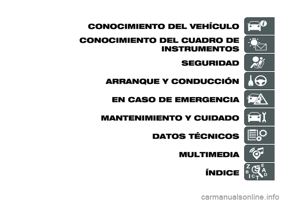 FIAT DUCATO 2021  Manual de Empleo y Cuidado (in Spanish) ��	��	��������	 ��� ��������	
��	��	��������	 ��� ������	 �� ���
��������	�
�
��������
�������� � ��	�������� �� ���
�	 �