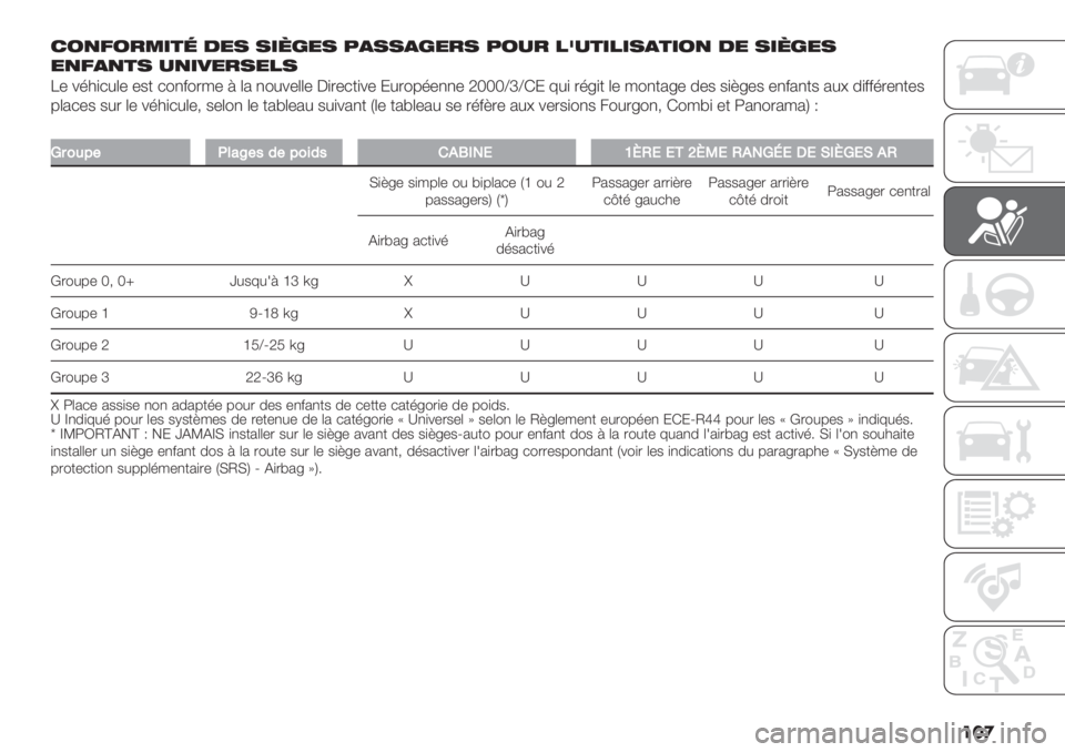 FIAT DUCATO 2019  Notice dentretien (in French) ��� /-,9-$&#*( .%0 0#74%0 ’)00)4%$0 ’-1$ "51*#"#0)*#-, .% 0#74%0
%,9),*0 1,#+%$0%"0
P- %’3)*#(- -$+ *",&"./- > (2 ,"#%-((- 5).-*+)%- ;#."7’-,,- gOOOZkZF; 8#) .