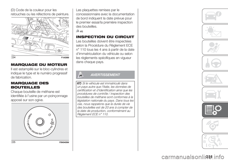 FIAT DUCATO 2019  Notice dentretien (in French) ���
V5W F"0- 0- (2 *"#(-#. 7"#. (-$
.-+"#*3-$ "# (-$ .’&-*+)",$ 0- 7-),+#.-6
"#$8T*V[‘Y
&)$61)4% .1 &-*%1$
_( -$+ -$+2/7)((’ $#. (- A("*I*J(),0.-$ -+
),0)8#- (